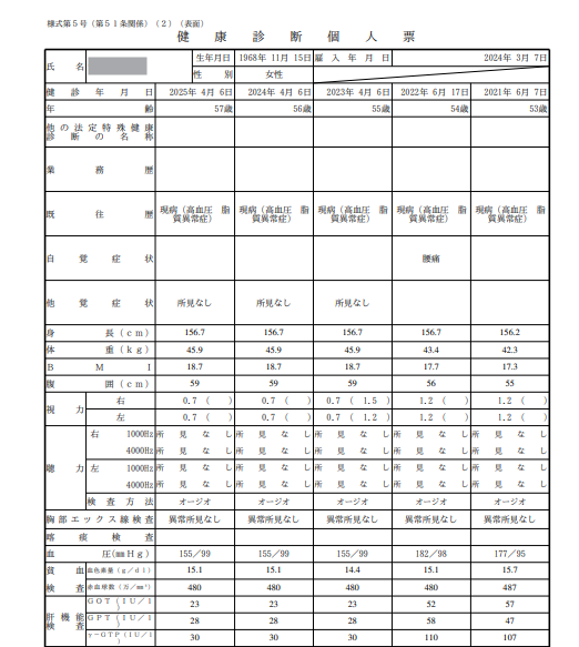 健康診断個人票